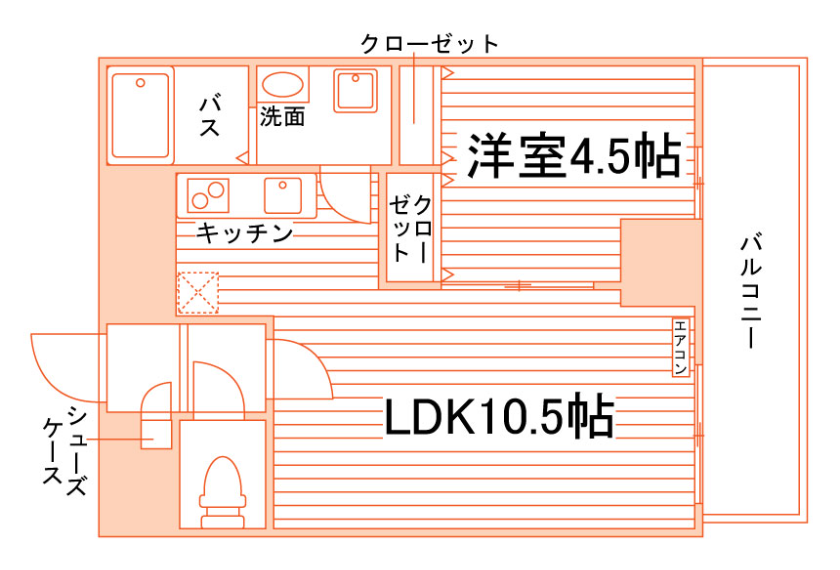 部屋タイプ情報