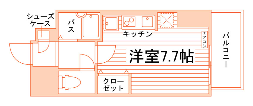 部屋タイプ情報