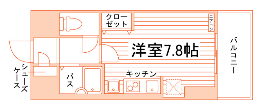 部屋タイプ情報