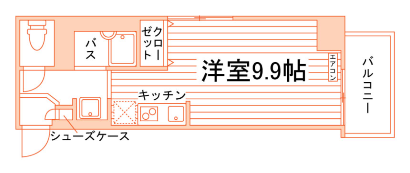 部屋タイプ情報
