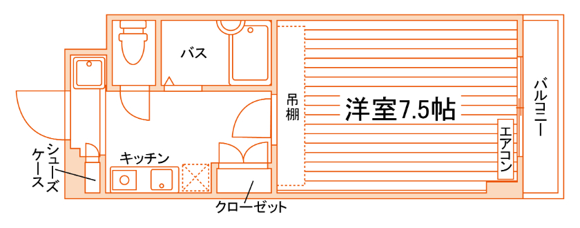 部屋タイプ情報