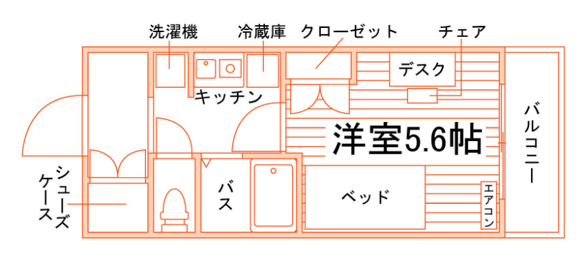 部屋タイプ情報