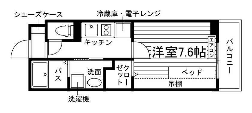 部屋タイプ情報