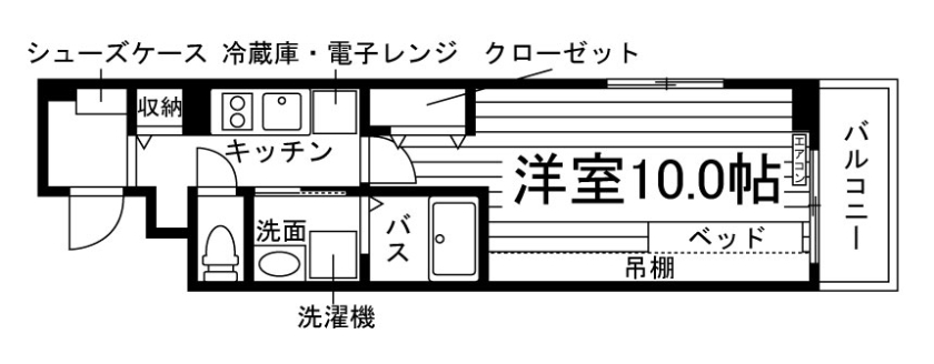 部屋タイプ情報