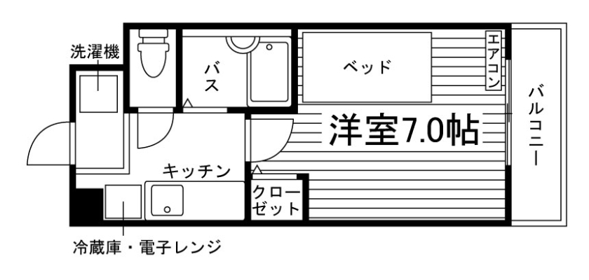 部屋タイプ情報