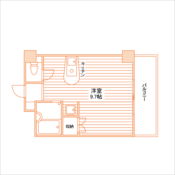 部屋タイプ情報