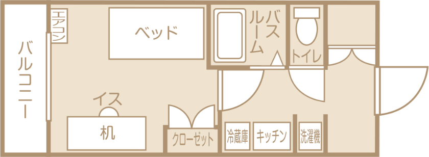 部屋タイプ情報