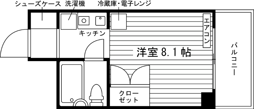 部屋タイプ情報
