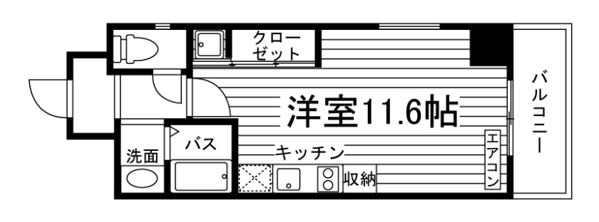 部屋タイプ情報