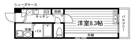 部屋タイプ情報