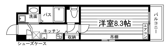 部屋タイプ情報
