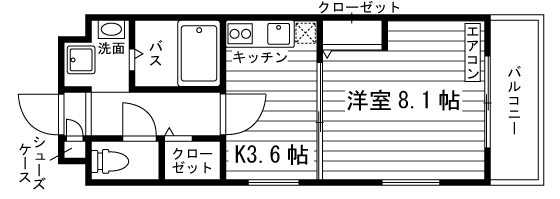部屋タイプ情報