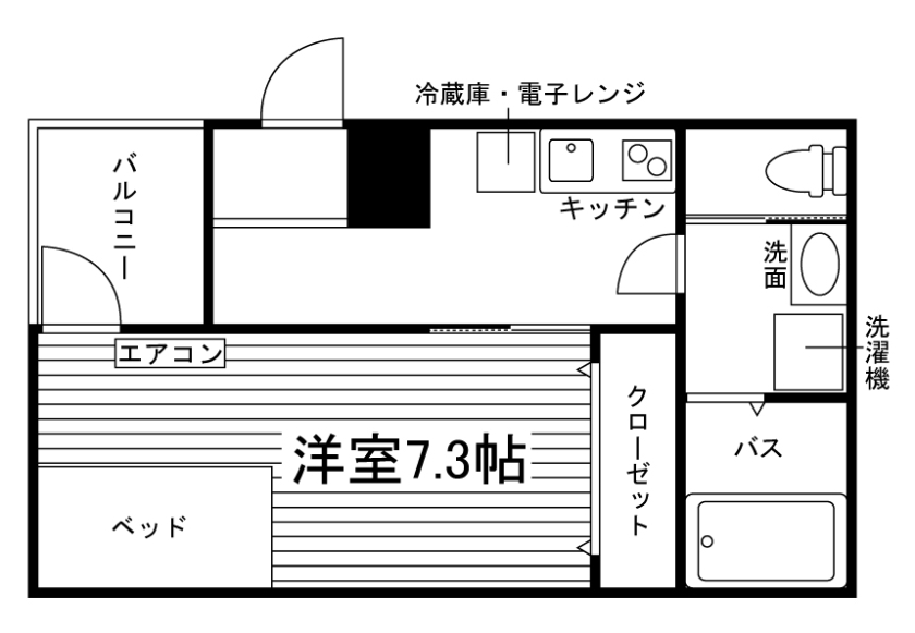 部屋タイプ情報