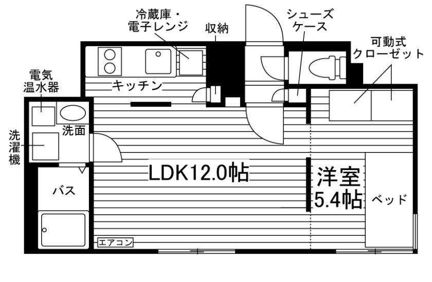 部屋タイプ情報