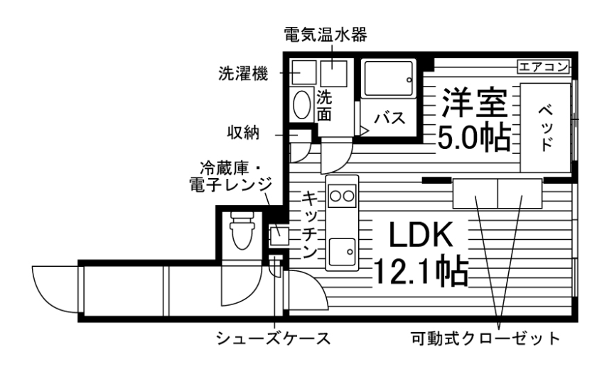 部屋タイプ情報