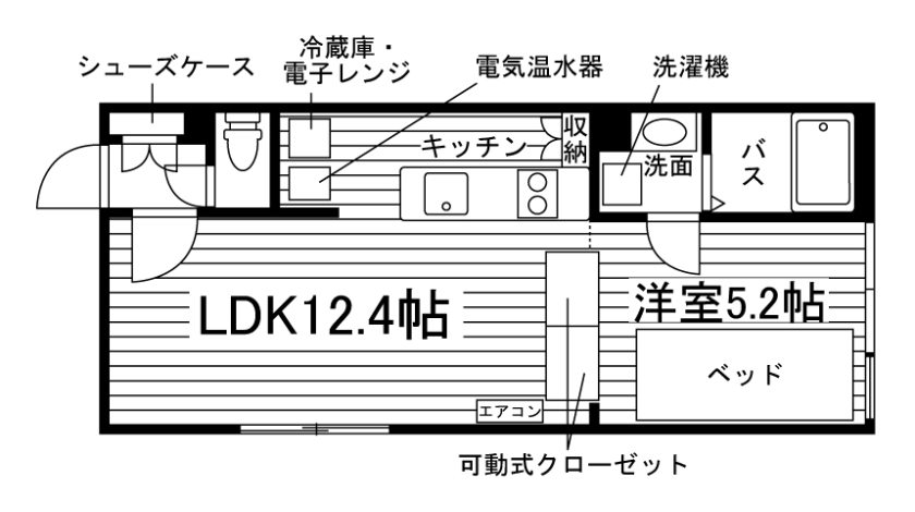 部屋タイプ情報