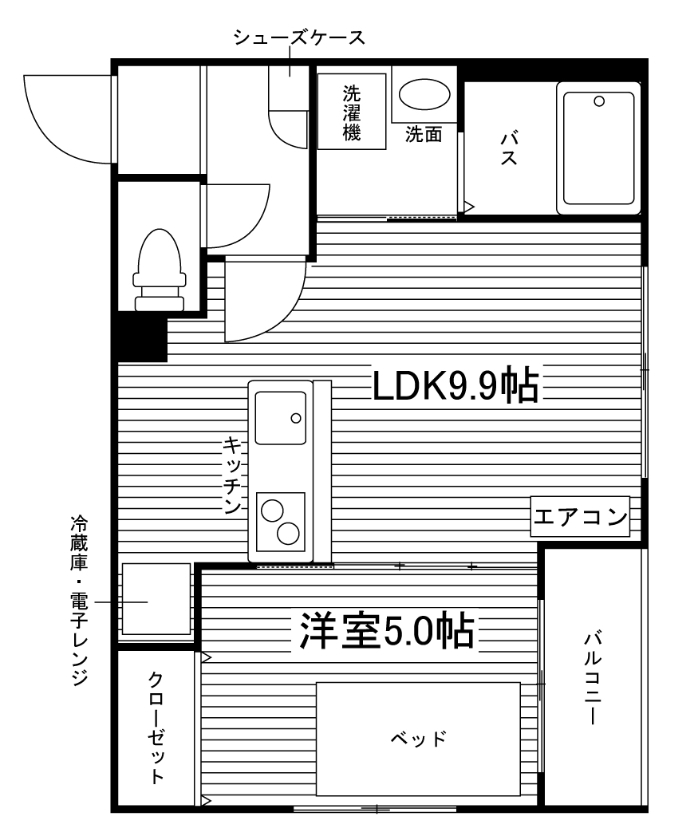 部屋タイプ情報