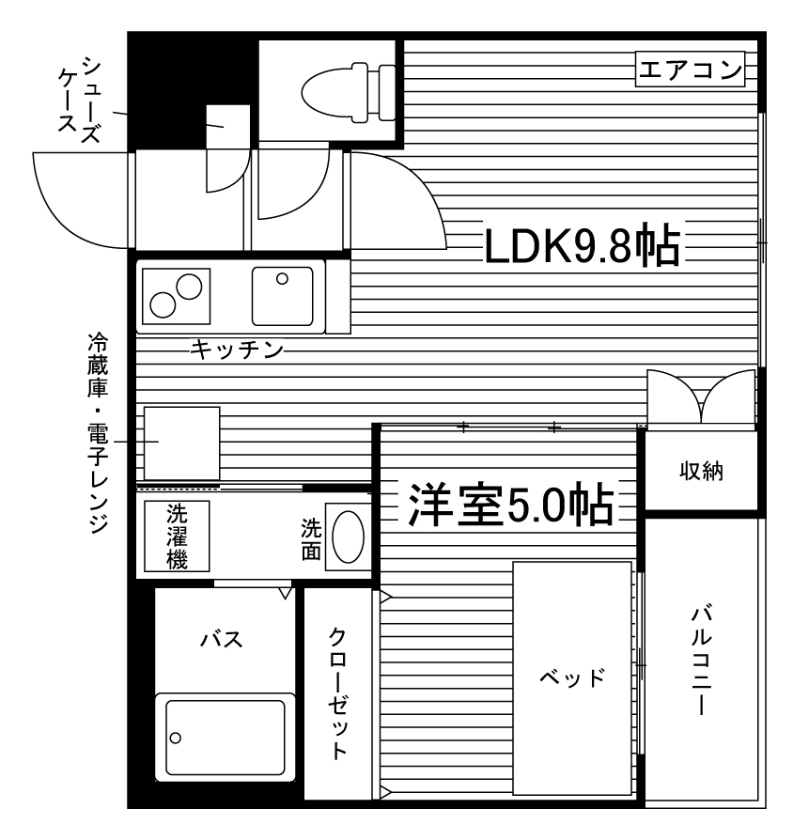 部屋タイプ情報