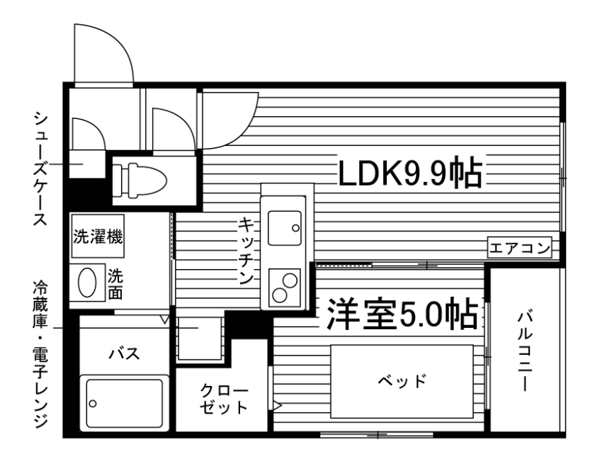 部屋タイプ情報