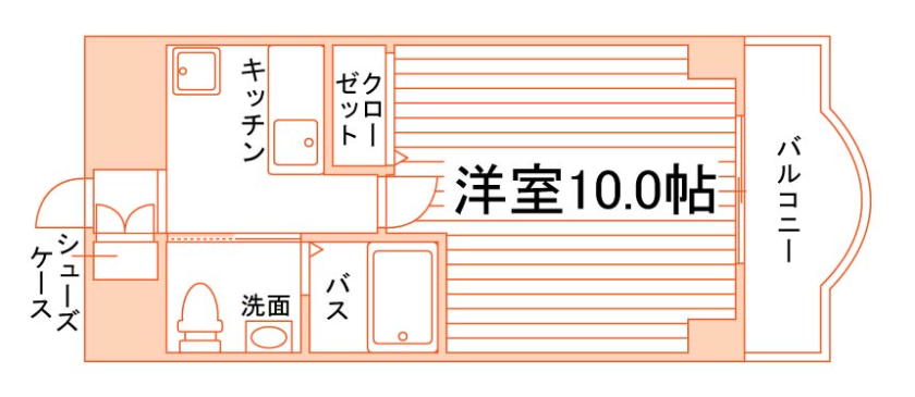 部屋タイプ情報