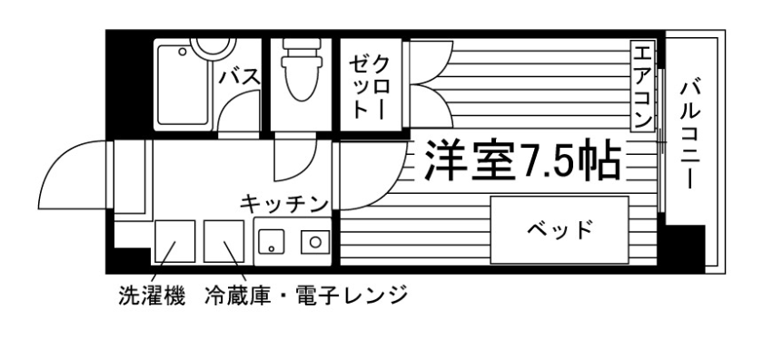 部屋タイプ情報