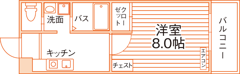 部屋タイプ情報