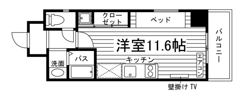 部屋タイプ情報