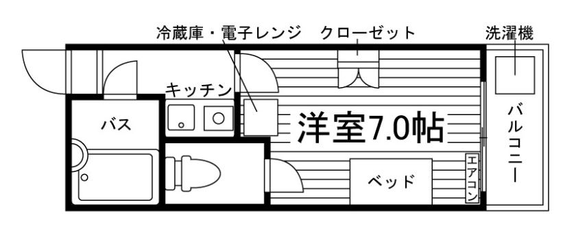 部屋タイプ情報