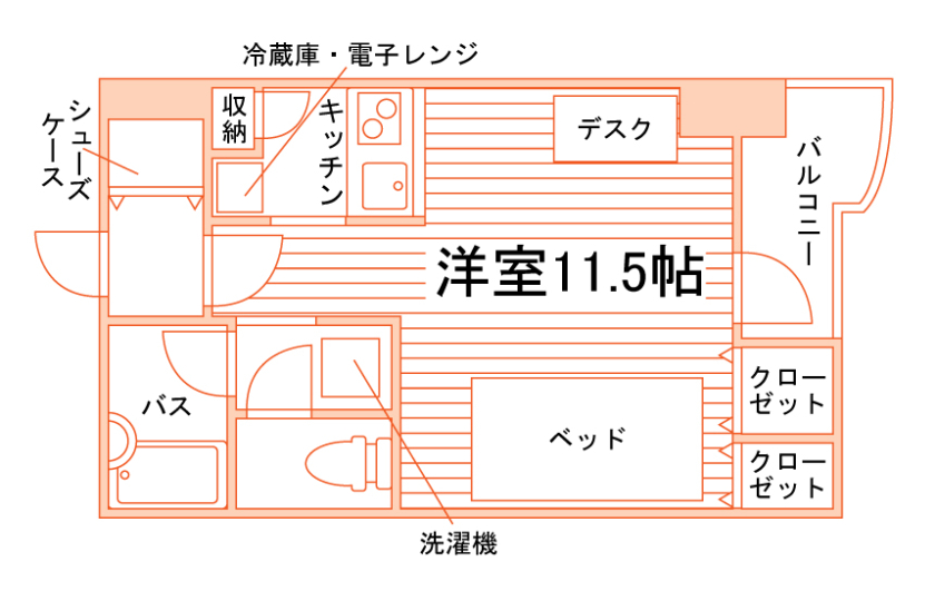 部屋タイプ情報