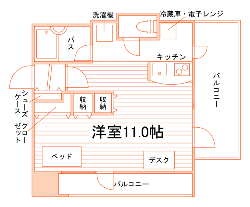 部屋タイプ情報