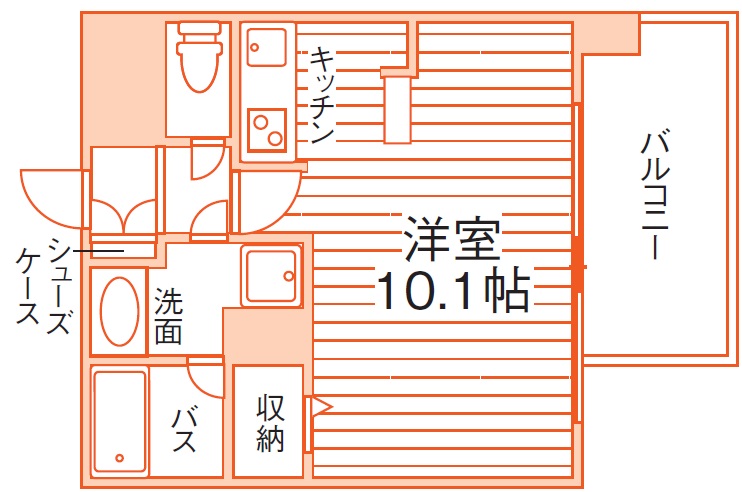 部屋タイプ情報