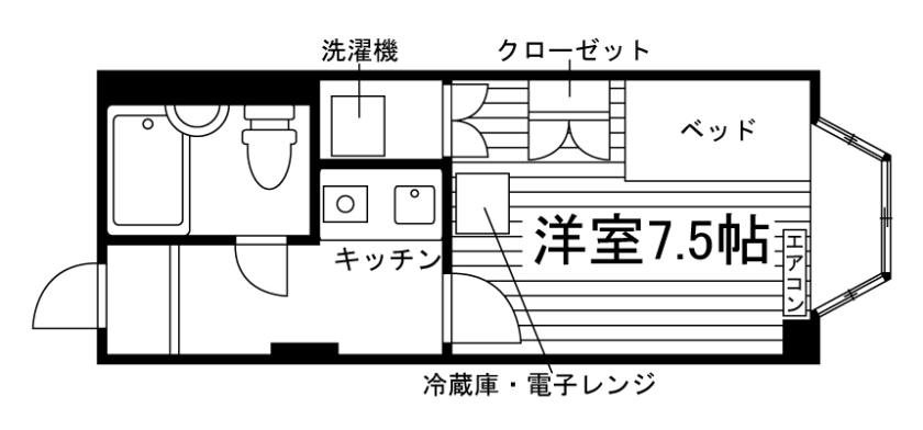 部屋タイプ情報