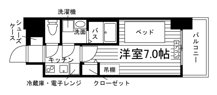 部屋タイプ情報
