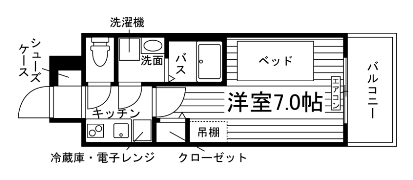 部屋タイプ情報