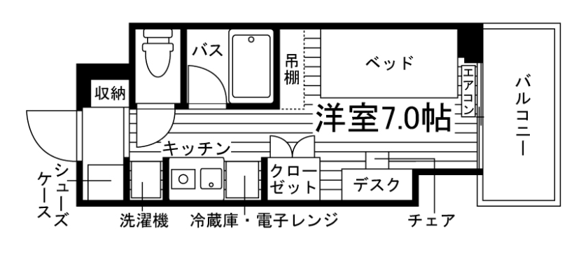 部屋タイプ情報