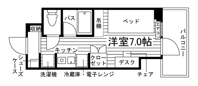 部屋タイプ情報