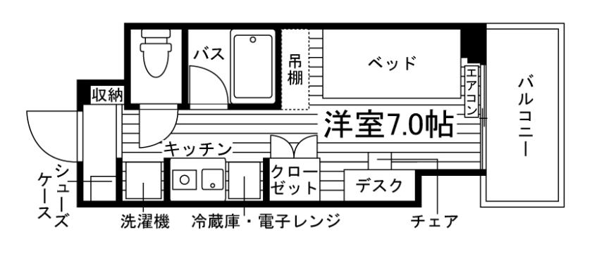 部屋タイプ情報