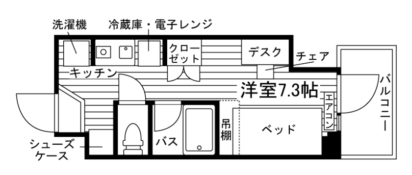 部屋タイプ情報