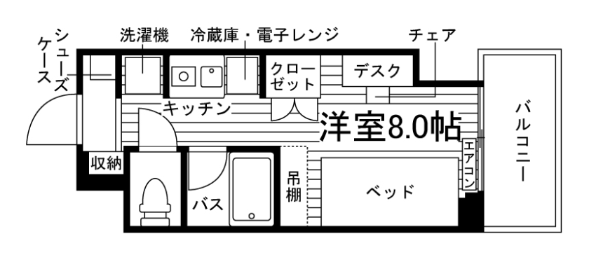 部屋タイプ情報