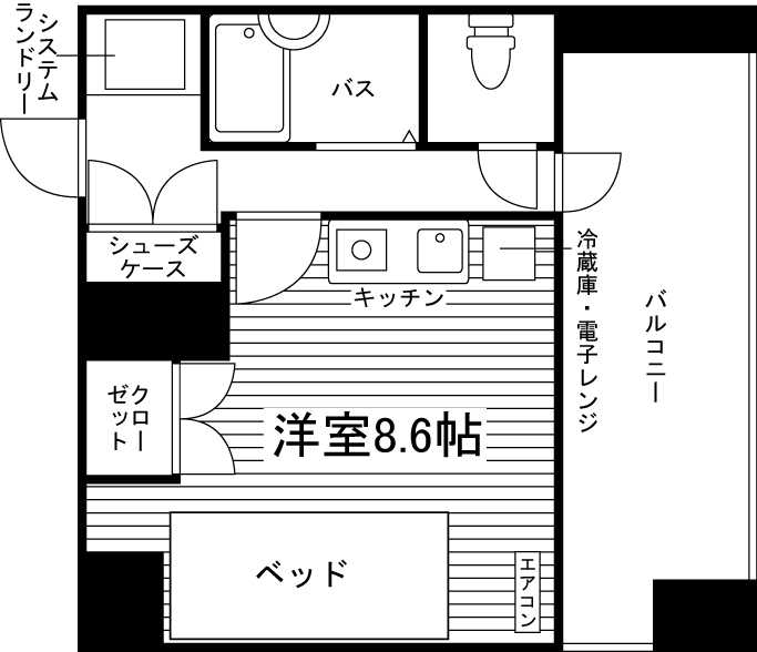 部屋タイプ情報