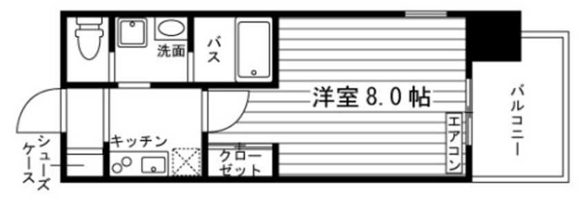 部屋タイプ情報