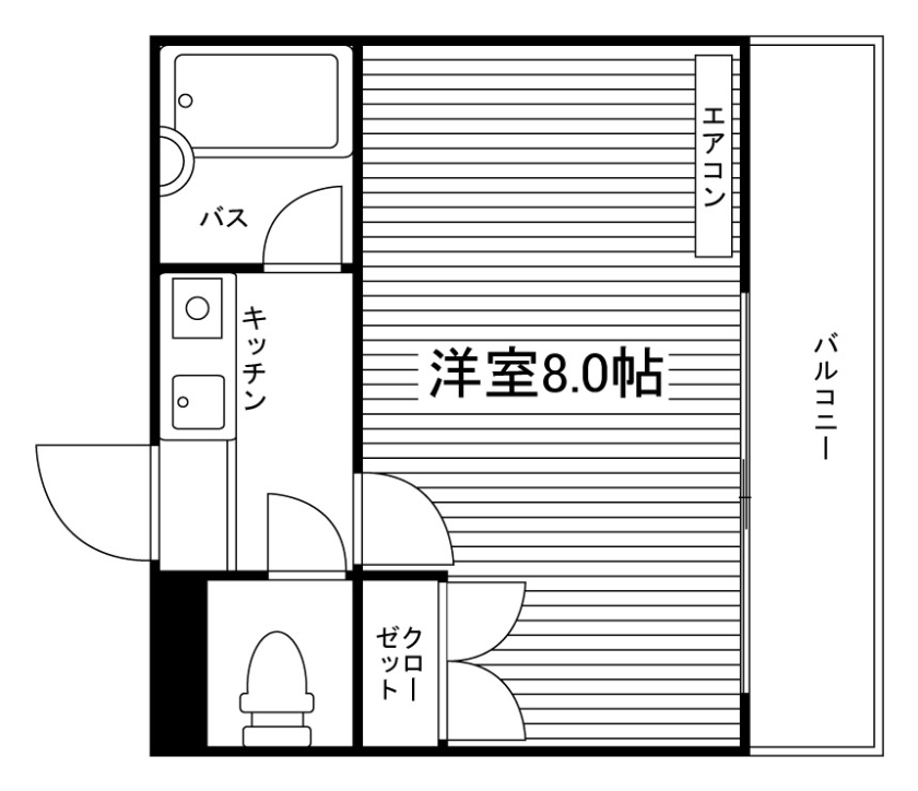 部屋タイプ情報