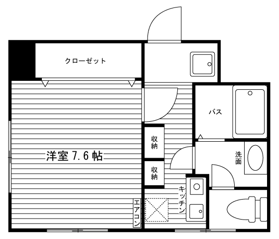 部屋タイプ情報