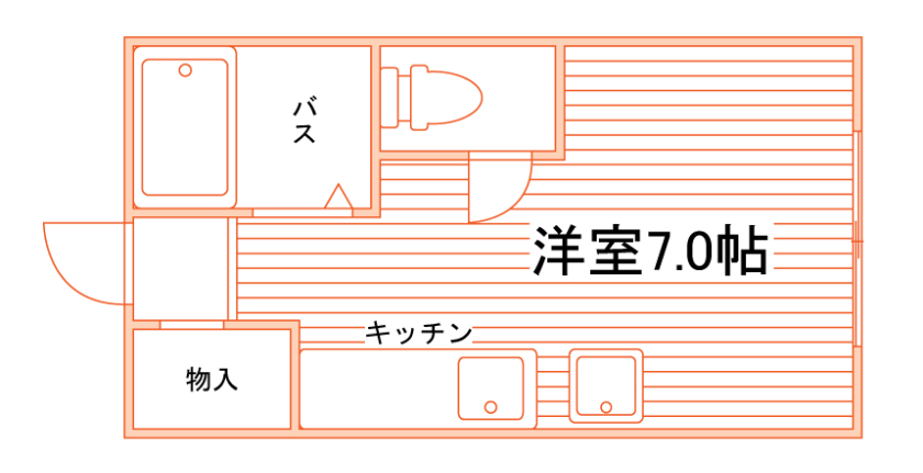 部屋タイプ情報