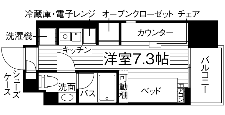 部屋タイプ情報