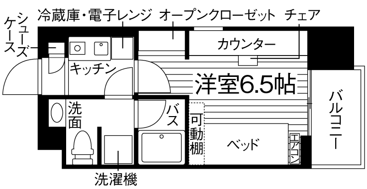 部屋タイプ情報