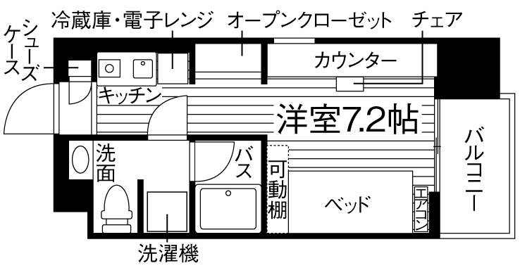 部屋タイプ情報
