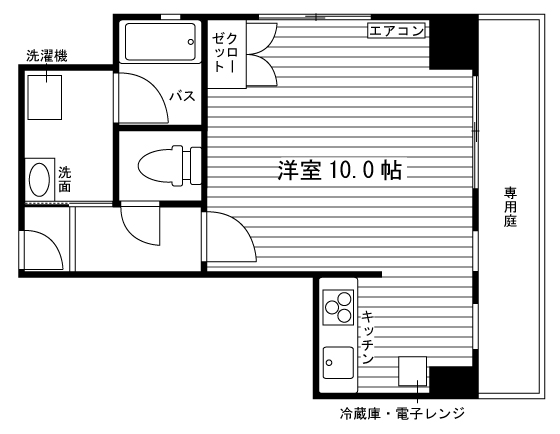 部屋タイプ情報