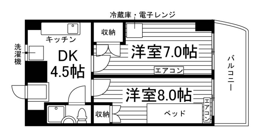 部屋タイプ情報