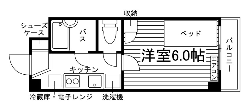 部屋タイプ情報
